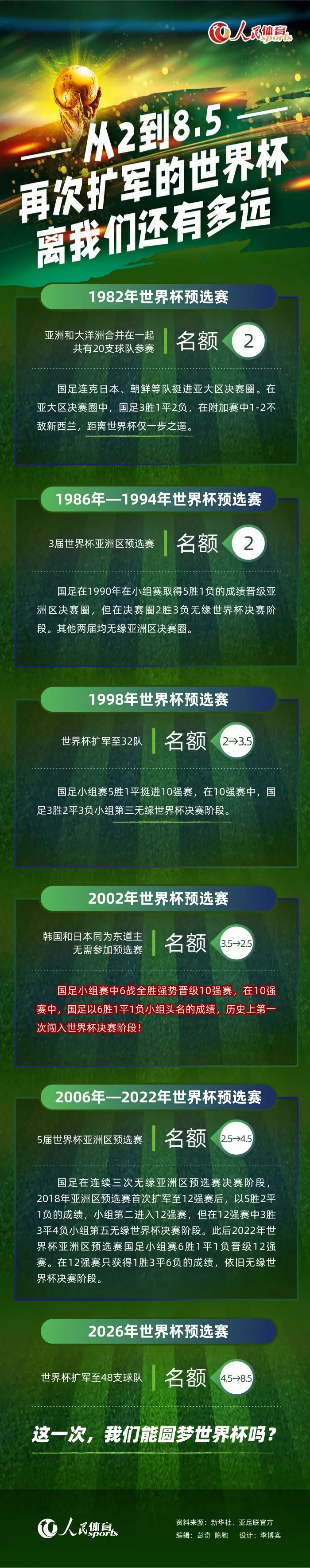 实际上，《星战》的故事发展到目前的阶段，老人物已经悉数离去，是时候让新人登场了